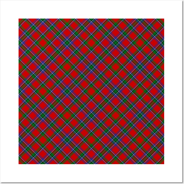 Clan Sinclair Tartan Wall Art by sifis